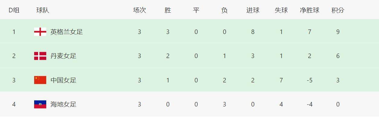 动漫大胸美女胸被揉